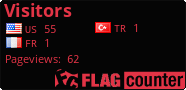 Free counters!