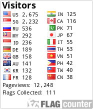 free counters