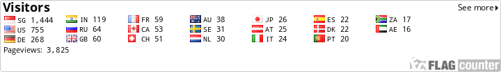 Flag Counter