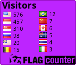free counters