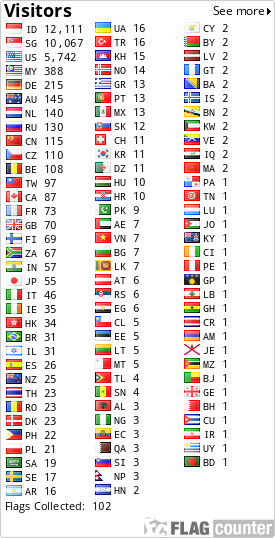 Free counters!