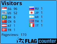 free counters