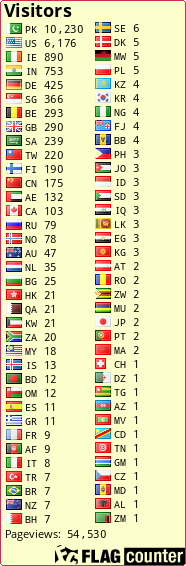 free counters