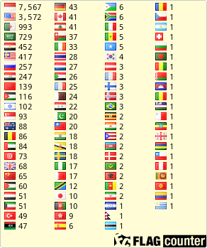 free counters
