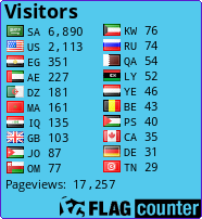 free counters