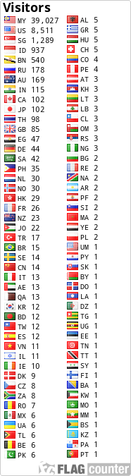 Flag Counter