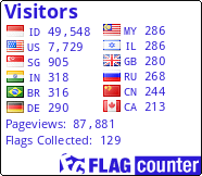 free counters