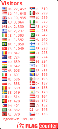 free counters