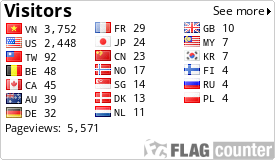 free counters