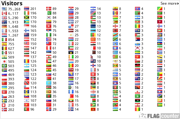 http://s09.flagcounter.com/count/XoK/bg_FFFFFF/txt_000000/border_CCCCCC/columns_8/maxflags_248/viewers_0/labels_0/pageviews_0/flags_0/