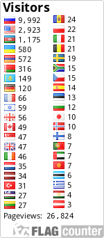 free counters