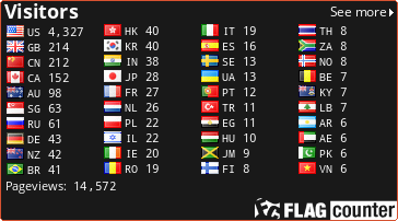 Flag Counter