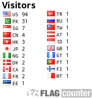 free counters