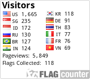 Flag Counter