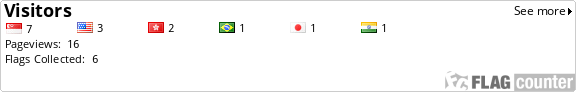 http://s09.flagcounter.com/count/Xz76/bg_FFFFFF/txt_000000/border_CCCCCC/columns_8/maxflags_100/viewers_0/labels_0/pageviews_1/flags_1/