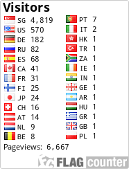 free counters