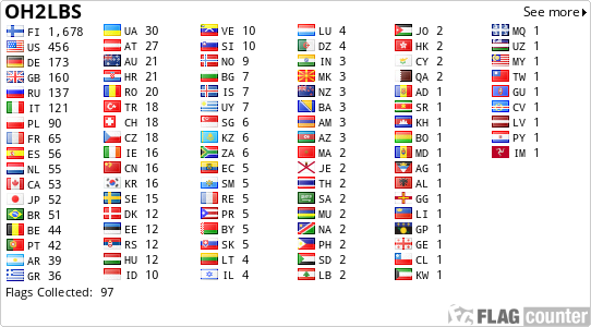 Free counters!