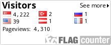 free counters