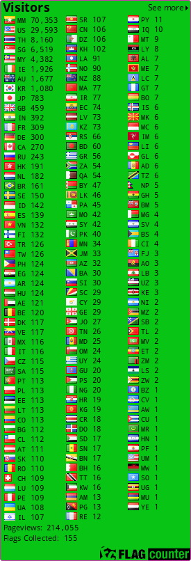 Free counters!