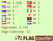 free counters