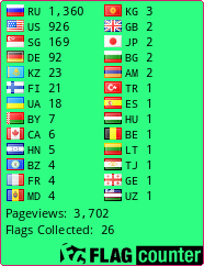 free counters