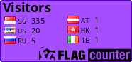 free counters