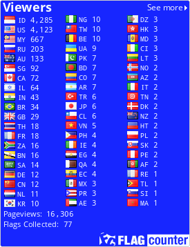 free counters