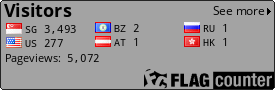 free counters