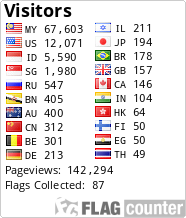 free counters