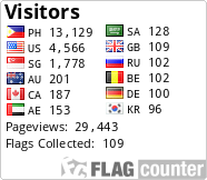 free counters