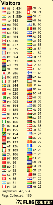 free counters