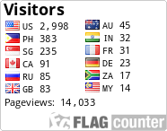 free counters