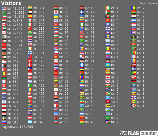 free counters