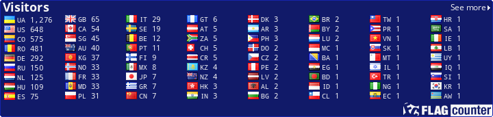 Free counters!
