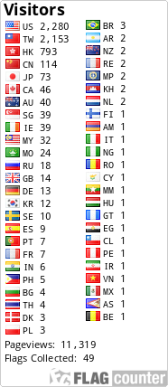 Flag Counter