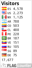 free counters