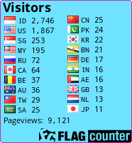 free counters