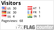 free counters