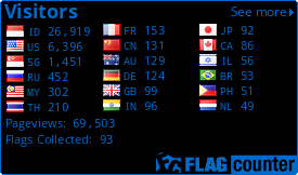 Flag Counter