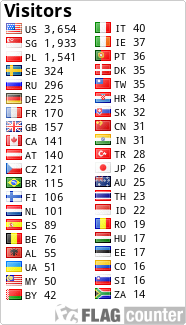 Free counters!