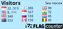 counters