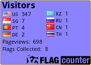 free counters