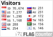free counters