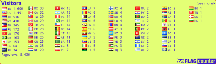 free counters