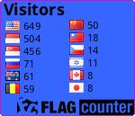 free counters