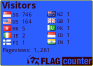 free counters