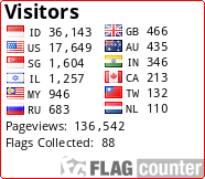 Flag Counter