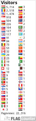 free counters