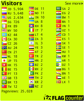 free counters