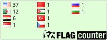 .com/count/Zf/bg_E0FFD9/txt_000000/border_CCCCCC/columns_3/maxflags_12/viewers_3/labels_0/pageviews_0/flags_0/